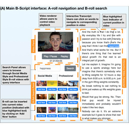 B-Script: Transcript-based B-roll Video Editing with Recommendations