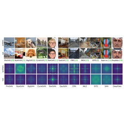 CNN-generated images are surprisingly easy to spot...for now