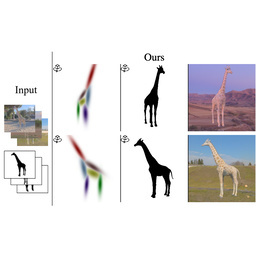 GaussiGAN: Controllable Image Synthesis with 3D Gaussians from Unposed Silhouettes