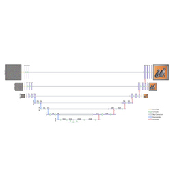 Layered Diffusion Model for One-Shot High Resolution Text-to-Image Synthesis
