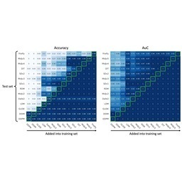 Online Detection of AI-Generated Images