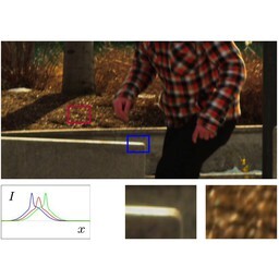 Phase-Based Frame Interpolation for Video