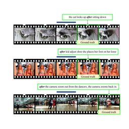 Localizing Moments in Video with Natural Language