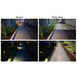 Time Slice Video Synthesis by Robust Video Alignment