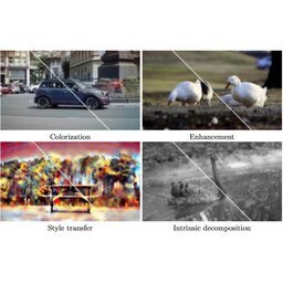 Learning Blind Video Temporal Consistency