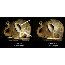 Optimized Image Sampling for View and Light Interpolation