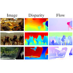 Web Stereo Video Supervision for Depth Prediction from Dynamic Scenes